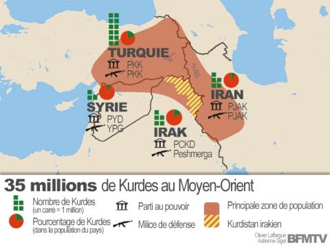 Image : institutkurde.org